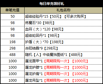 福利升级 爱不释手 活动中心 安锋游戏官网平台v1 0